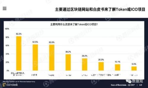  Tokenim 2.0 钱包的哈希值查看指南