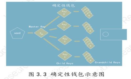 加密货币洗白：现状、影响与未来的挑战