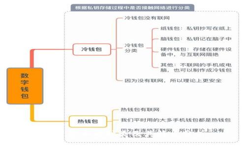 加密货币的种类及其特点分析