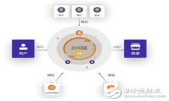 什么是空气币？TokenIM2.0钱包如何支持空气币?