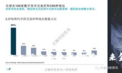加密货币平台上市的新时代:探索未来金融的边