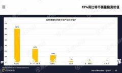 Tokenim与火币钱包:新一代数字资产管理工具的深