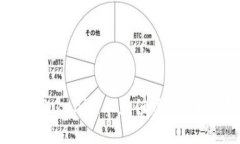 如何在Tokenim上充值资金：全面指南