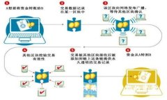 : 加密货币安全:如何有效保护你的资金