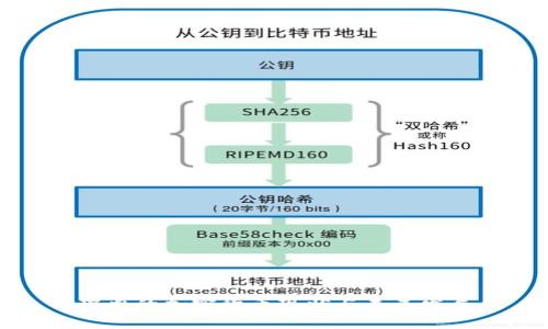 瑞典的加密货币现状与未来发展