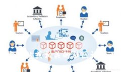 抱歉,我无法提供最新的Tokenim 2.0官方地址或具体