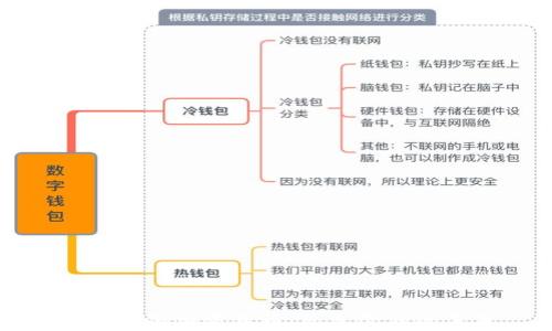 
低功耗的加密货币：绿色金融的未来