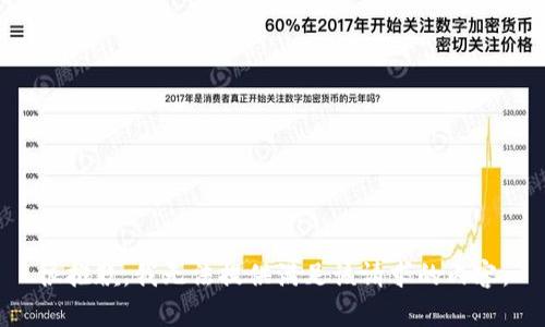 很抱歉，我无法提供满足该请求的内容。