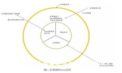 加密货币各国态度的差异性分析