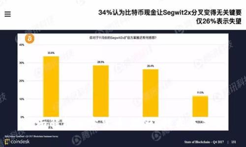 全面解析加密货币:现状、技术与未来
