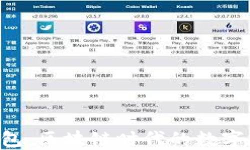 TokenPocket钱包:区块链时代的数字资产管理新选择
