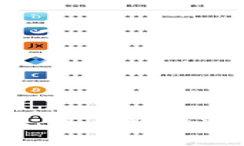 Tokenim中的ETF:未来数字资产投资的新选择