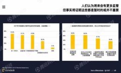Tokenim的投资潜力:您可以购买什么?