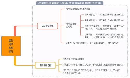 国内加密货币法律:现状、挑战与未来发展