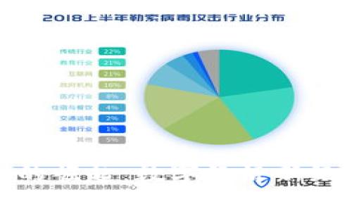 加密货币的崛起：数字经济新纪元的探索