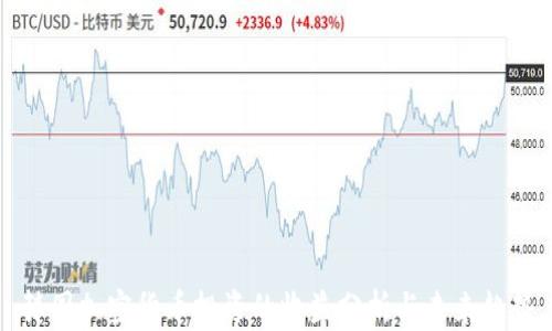 韩国加密货币投资的收益分析与未来趋势