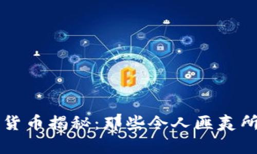 最奇葩的加密货币揭秘:那些令人匪夷所思的虚拟货币