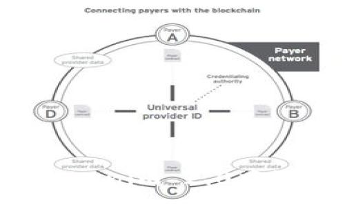 :

如何在Tokenim 2.0中添加USDT