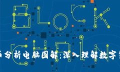加密货币分析电脑图解:深入理解数字货币市场