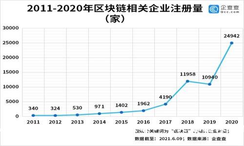 探索Tokenim 2.0糖果的无限潜力：让每一个人都能参与的SNS新时代