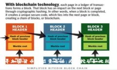 探寻加密货币的能量之谜:为何挖矿如此耗电?