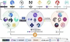 截至2023年10月,Tokenim这样的平台或工具具体是否