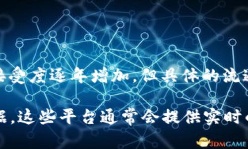 截至我知识的最后更新（2023年10月），英国对于加密货币的监管和市场发展仍在不断变化中。加密货币在英国的普及程度以及投资者的接受度逐年增加，但具体的流通量和持有者数量可能会有所波动。根据市场分析和报告，数以万计的英国居民已经投资或交易了比特币、以太坊以及其他类型的加密资产。

如果您需要具体的数字，如加密货币的具体市值、流通量或用户数量，建议访问最新的金融新闻或者加密货币交易平台获取真实、可靠的数据。这些平台通常会提供实时的市场数据和趋势分析。