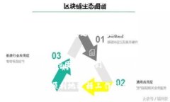 在使用 TokenIM 2.0 时，如果输入时出现空格错误，