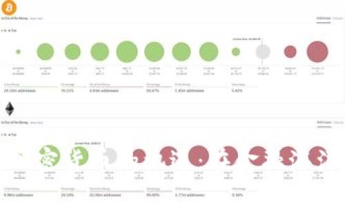 探索外汇平台与加密货币的机遇：在金融海洋中找到你的航向