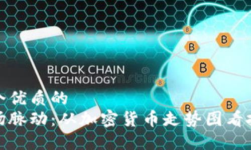 思考一个优质的  
掌握市场脉动：从加密货币走势图看投资机会
