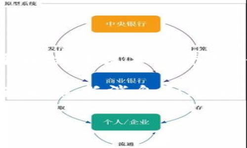 截至2023年10月，Tokenim并没有公开支持狗狗币（Dogecoin）的具体信息。Tokenim主要是一种基于区块链技术的平台，专注于推动数字资产的交易和管理。支持的加密货币和资产通常取决于平台的具体政策和市场需求。

如果您想知道Tokenim是否支持狗狗币，建议您直接访问Tokenim的官方网站或者查看其官方公告，获取最新消息和更新。另外，也可以在相关社区或社交媒体平台上寻找其他用户的经验分享。

请注意，加密货币市场变化迅速，信息可能在短期内有所变动，因此保持关注是非常重要的。