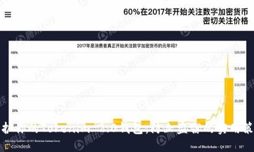 保护你的Tokenim 2.0钱包:防止盗窃的实用策略