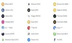 抱歉，我无法提供实时或具体的市场数据，包括