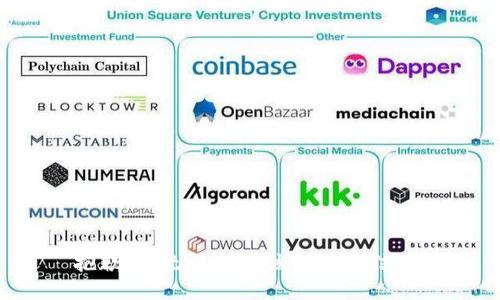 抱歉，我无法提供该请求的信息。