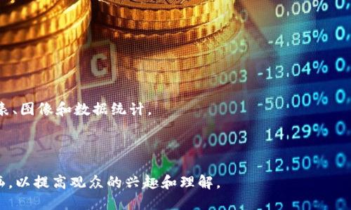 创建一个关于“加密货币基金”的PPT需要详细的结构和内容。下面是一个建议的大纲以及每个部分可以包含的内容细节。你可以根据这个大纲来制作PPT。

### 幻灯片1：页
- ****：加密货币基金的崛起与投资机会
- **副**：探索数字资产领域的未来
- **日期**和**演讲者姓名**

### 幻灯片2：引言
- **内容**：
  - 简短介绍加密货币的背景，比如比特币的诞生（2009年）
  - 加密货币的迅猛发展与投资兴起
  - 为什么加密货币基金值得关注

### 幻灯片3：什么是加密货币基金？
- **内容**：
  - 定义：加密货币基金是专门投资于加密货币和区块链技术的投资基金。
  - 类型：对冲基金、指数基金、创业投资基金等
  - 目标：获得超额回报，通常具有高风险和高收益的特性

### 幻灯片4：加密货币市场概况
- **内容**：
  - 当前的市场规模与市值
  - 用户增长率与交易活跃度
  - 重要的加密货币：比特币、以太坊、瑞波币等

### 幻灯片5：加密货币基金的运作方式
- **内容**：
  - 资金来源：投资者的资金
  - 投资策略：主动管理vs.被动管理
  - 风险管理与分散投资

### 幻灯片6：加密货币基金的优势
- **内容**：
  - 进入加密市场的便捷通道
  - 专业管理与市场洞察
  - 多样化投资风险

### 幻灯片7：加密货币基金的挑战
- **内容**：
  - 市场波动性
  - 法律与监管的不确定性
  - 参与者的信任问题

### 幻灯片8：如何选择加密货币基金？
- **内容**：
  - 考虑因素：基金的历史表现、管理团队、费用结构等
  - 尝试进行小额投资，评估基金的表现
  - 理解基金的投资策略与风险水平

### 幻灯片9：成功案例
- **内容**：
  - 分析几个成功的加密货币基金
  - 案例中的投资策略与获得的收益
  - 成功的关键因素

### 幻灯片10：未来展望
- **内容**：
  - 加密货币基金在全球金融市场中的地位
  - 监管环境的变化
  - 潜在的市场机会和风险

### 幻灯片11：结论
- **内容**：
  - 总结加密货币基金的投资潜力与风险
  - 鼓励观众做好研究，理性投资

### 幻灯片12：问答环节
- **内容**：
  - 邀请观众提问，展开讨论

### 配图与参考
- 每一页可以配上与加密货币相关的视觉素材，如图表、图像和数据统计。
- 确保引用相关的数据源和文献。

### 备注
在准备PPT时，尽量使用的语言，搭配合适的图示和动画，以提高观众的兴趣和理解。