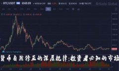 探寻加密货币自然修正的深层规律：投资者必知