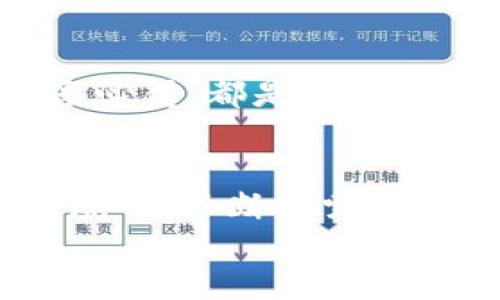 
在英国探索加密货币世界：如何高效查询和投资

关键词
加密货币, 英国, 投资/guanjianci

引言：加密货币的崛起
在数字化的浪潮下，加密货币如同早晨的露珠，瞬间引发了全球范围内的关注与热议。尤其是在英国，这片拥有悠久金融历史的土地上，越来越多的投资者和技术爱好者开始投入到这一神秘而充满机遇的市场中。无论是生机勃勃的小企业，还是勤谨的投资者，都在探索如何利用加密货币这把钥匙，打开财富的大门。

加密货币简介：从比特币到以太坊
当谈及加密货币时，比特币就像是黑夜中闪烁的北极星，始终引领着数字货币的潮流。作为第一种成功推出且被广泛接受的加密货币，比特币于2009年问世，迅速成为全球数百万用户的心头好。然而，数量众多的加密货币中，像以太坊、瑞波币和莱特币等也各自展现了独特的魅力。以太坊更是通过智能合约的概念，将加密货币提升到一个全新的高度，让数字经济的布局愈加多元化。

在英国如何查询加密货币
随着加密货币的蓬勃发展，投资者在英国寻找高效、可靠的信息源就显得尤为重要。幸运的是，如今有众多网站帮助你轻松查找所需信息。以下是几个值得一提的重要网站：

ul
  listrongCoinMarketCap：/strong这个全球知名的数字货币市场信息平台，可以提供实时价格、市场总值以及交易量数据。/li
  listrongCoinGecko：/strong丰富的信息和友好的用户界面使得CoinGecko成为交易者的首选平台。它包括不同币种的评价、历史数据及其它相关信息。/li
  listrongCryptoCompare：/strong为用户提供各种加密货币的比较信息和市场分析，是深入研究和了解市场的重要工具。/li
/ul

安全性与监管：保护你的资产
在朝阳似火的加密货币市场中，安全性始终是我们绕不开的话题。英国有着相对完善的金融监管体系，金融行为监管局（FCA）负责监督加密货币的交易活动，确保消费者的权益受到保护。但作为投资者，我们依旧需要保持警惕，选择那些受到监管的平台进行交易。例如，知名的平台如Luno和Coinbase，它们不仅受到了严密的监管，而且大多数用户反馈良好，安全性较高。

投资准备：如何制定投资策略
持有一篮丰富的加密货币就像在多彩的花园中种植各类花卉。每一种投资决策都应经过深思熟虑。首先要调研市场行情，掌握行业动态，了解不同行业的影响因素。此外，还要明确自己的投资目标，是短期投机还是长期持有。在投资过程中，合理分配资金，避免将所有鸡蛋放在一个篮子里，也是一条重要的生存法则。

社区与教育：探索加密货币的深度
要在加密货币的世界中游刃有余，加入社区是不可或缺的一步。无论是参加线下的区块链研讨会，还是在线加入Telegram或Reddit中的加密货币讨论组，与其他投资者交流经验，分享心得，都是提升自身认知的好方式。此外，各类在线课程和讲座也为新手投资者提供了丰富的学习资源。

结论：迈向加密货币的未来
当下，加密货币的世界就像一条浩瀚的河流，流淌着无尽的机遇与挑战。作为投资者，我们需要不断学习、适应变化，通过高效的信息查询和社群互动来自己的投资决策。走在时代的浪潮中，不断探索，拥抱变化，才能在这个快速发展的数字货币世界中占据一席之地。无论结果如何，重要的不是拥有多少，而是在这个充满可能的瞬间，坚持自己的价值追求，努力向前。 

经过详尽的调研与介绍，加密货币的多样性以及在英国的投资路径已逐渐展开。让我们在这片充满希望的时代，携手探索更美好的未来。