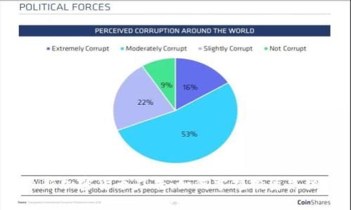 最新加密货币广告：如何掌握投资先机？