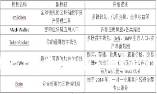 在全球金融舞台上掌握未来：深入探索国际加密货币体系