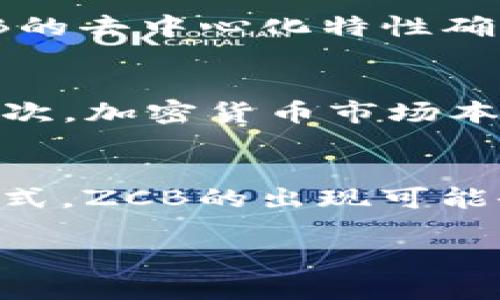 ZCB（Zero Collateral Bitcoin）的确是一种加密货币，它的设计目标是为用户提供一种无需抵押的比特币获取方式。ZCB基于区块链技术，允许用户在没有资产抵押的情况下获取比特币，这使得更多的人能够参与到加密货币的生态系统中。

### ZCB的基本概念

什么是ZCB?
ZCB，即零抵押比特币，是一种新的加密货币理念，旨在降低用户获得比特币的门槛。在传统的金融体系中，获取大额贷款通常需要提供抵押品，而ZCB的出现则打破了这一限制，让更多人可以在没有任何可抵押资产的情况下，获取和交易比特币。

ZCB的工作原理
ZCB的运作依赖于智能合约和去中心化金融（DeFi）的机制。用户可以通过参与网络中的某些活动（例如流动性提供、交易、参与协议治理等）来获得ZCB。这种机制鼓励用户积极参与，因此新用户可以在没有财务压力的情况下体验加密货币的魅力。

ZCB的优势
ZCB的设计带来了多个优势。首先，它降低了获取比特币的门槛，任何人都可以通过简单的操作获得ZCB，而不必急于寻找抵押品。其次，ZCB的去中心化特性确保了交易的透明度和安全性，用户可以放心地进行交易和投资。此外，ZCB也鼓励用户为网络提供流动性，从而推动了整个生态系统的增长。

风险与挑战
尽管ZCB具有吸引力，但也面临着一些风险与挑战。首先，由于ZCB的获得方式与传统的抵押贷款模型不同，用户可能会面临流动性风险。其次，加密货币市场本身波动较大，ZCB的价值可能会受到市场情绪的影响。用户在参与时需要对这些风险有充分的认知与准备。

总结
ZCB作为一种新的加密货币模式，为希望参与比特币市场但没有可抵押资产的用户提供了新的机会。通过去中心化的机制和创新的激励方式，ZCB的出现可能会推动更多用户进入这一充满潜力的领域。然而，用户在参与过程中仍需保持警惕，深入了解其背后的风险与机制，以确保自己的投资安全。

如果你对ZCB有兴趣，可以进一步研究其白皮书以及参与其社区，了解更多关于这个新兴加密货币的动态。