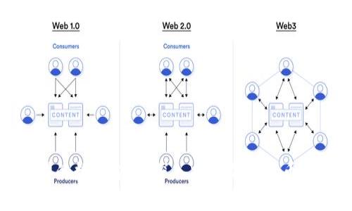 : 闪耀的数字金矿：深入探索加密货币的未来