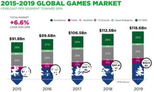 加密货币技术龙头：引领数字金融未来的先锋之路