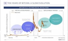 新加坡如何轻松安全地兑换加密货币？