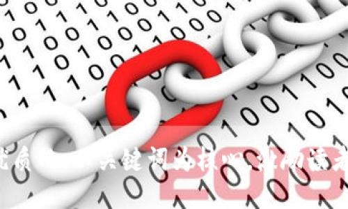 思考一个优质的，以关键词为核心，激励读者行动，放进