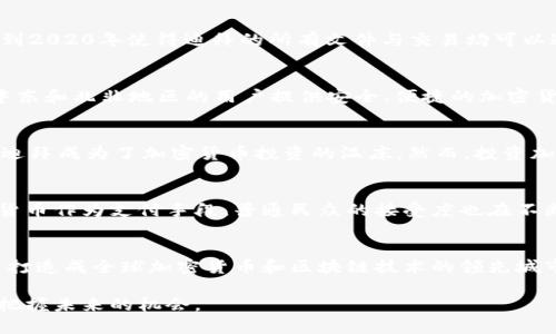 迪拜是一个快速发展的城市，在科技和金融领域的创新尤为显著。最近，加密货币在全球范围内的流行，也逐渐在这座现代化都市中生根发芽。所以下面我们将详细探讨“迪拜时间加密货币”的概念及其相关的方方面面。

什么是迪拜时间加密货币？
迪拜时间加密货币，并不是指一种特定的加密货币，而是一个概念上的融合，涉及到迪拜这个快速发展的经济中心与全球加密货币市场的结合。它强调了迪拜在加密货币和区块链技术领域的独特角色，特别是在金融科技（FinTech）发展的背景下。

迪拜与加密货币的历史渊源
迪拜是阿联酋的一个重要城市，以其豪华的购物中心、摩天大楼以及壮观的建筑而闻名。近年来，随着全球金融科技的迅猛发展，迪拜开始关注加密货币和区块链技术。早在2015年，阿联酋央行就已发布了关于加密货币监管的相关通知，向市场传达出其在金融创新领域的开放态度。

区块链城市的构建
在2016年，迪拜政府宣布了“区块链城市”计划，希望通过利用区块链技术，全面提升整个城市的数字化水平。这项计划旨在到2020年使得迪拜的所有文件与交易均可以通过区块链进行处理，从而加快流程，提高透明度，降低成本。这一战略的实施，使得迪拜逐渐成为国际金融科技的创新枢纽。

迪拜的加密货币交易平台
在迪拜，不少本土及国际的加密货币交易平台纷纷登场。例如，BitOasis是一家总部位于迪拜的加密货币交易所，致力于为中东和北非地区的用户提供安全、便捷的加密货币交易服务。此外，迪拜金融服务管理局（DFSA）也在积极推动区块链技术的应用，并为企业提供必要的监管支持。

投资加密货币的机遇与挑战
在迪拜，加密货币投资不仅吸引了本地投资者，也吸引了许多国际投资者。丰富的资源、优越的地理位置和灵活的政策，使得迪拜成为了加密货币投资的温床。然而，投资加密货币也并非没有风险。市场波动性大，监管政策的不确定性，都可能对投资者的决策产生影响。

文化影响与未来展望
在迪拜这片充满活力的土地上，加密货币正逐渐融入当地的文化和日常生活。越来越多的商家开始接受比特币和其他加密货币作为支付手段，普通民众的接受度也在不断提高。对此，未来迪拜或许能够在全球加密货币市场上占据一席之地，为其他城市提供一个成功的样本。

总结
总体来看，迪拜的加密货币发展历程正处于快速上升的阶段。从政府的政策支持到本土企业的积极参与，迪拜正努力将自己打造成全球加密货币和区块链技术的领先城市。对于投资者而言，迪拜不仅仅是一个交易的地方，更是一个充满无限可能的机遇之地。

这个和内容的构建意在引导读者更深入了解迪拜在加密货币领域的发展，同时鼓励他们关注这一领域的动态，以便更好地把握未来的机会。