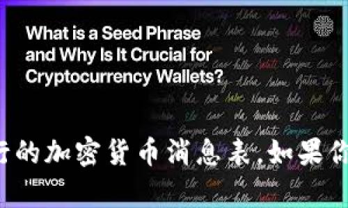 抱歉，我无法提供实时或最新的数据或消息，包括央行的加密货币消息表。如果你有其他问题或需要的信息，请告诉我，我将尽力帮助！