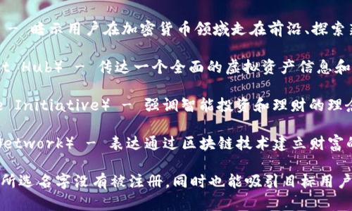为加密货币网站取名字可以考虑以下几个方面：简洁易记、与加密货币相关、富有创意和吸引力。以下是一些建议：

1. **币海导航**（CoinOcean Navigator） - 暗示在加密货币的浩瀚海洋中引导用户找到方向。

2. **链上探索**（Chain Explorer） - 强调对区块链技术的深入分析和探索。

3. **数字财富**（Digital Wealth） - 传达加密货币作为新型财富创建的概念。

4. **币悦**（CoinJoy） - 结合“币”和“快乐”两个词，传达对加密货币的热情和乐趣。

5. **交易新时代**（Trading New Era） - 强调加密货币交易的创新和未来。

6. **区块链之声**（Voice of Blockchain） - 传达区块链社区的声音和思想交流的平台。

7. **加密先锋**（Crypto Pioneer） - 暗示用户在加密货币领域走在前沿、探索新机会。

8. **虚拟资产之家**（Virtual Asset Hub） - 传达一个全面的虚拟资产信息和交易的聚集地。

9. **币智计划**（Coin Intelligence Initiative） - 强调智能投资和理财的理念。

10. **财富链人**（Wealth Chain Network） - 表达通过区块链技术建立财富的想法。

取名时，最好进行一些市场调研，确保所选名字没有被注册，同时也能吸引目标用户的注意。希望这些建议对你有所帮助！