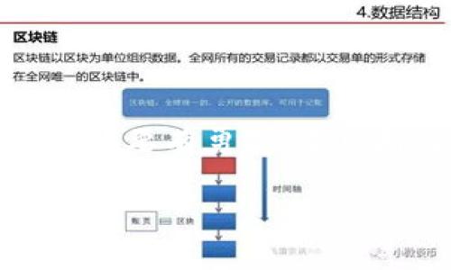   全面解析加密货币法案：抓住数字经济的未来机遇 / 

 guanjianci 加密货币, 法案, 数字经济 /guanjianci 

引言：数字经济的曙光

在清晨的阳光照耀下，整个城市仿佛也被唤醒了。街道上，行人匆匆而行，似乎都在为自己的目标而忙碌。而在这个数字时代，除了喧嚣的城市，隐匿于虚拟世界的加密货币如同晨雾中的老桥，牵引着无数投资者的目光，仿佛是开启财富之门的一把钥匙。随着应用技术的不断迭代与发展，加密货币已不再是一种新兴事物，而是数字经济的重要组成部分。然而，伴随着其日益壮大的市值，各国的监管政策也愈发紧迫，成为加密货币发展的另一股重要力量。

加密货币的诞生与发展

若提到加密货币，便无法忽视比特币的辉煌。2009年，穿着黑色外套的中本聪在网络上首次发布了比特币，这种去中心化、点对点的电子货币便诞生了。从最初的几美分，到如今的数万美元，比特币的成长就如同那绚丽的烟花，一路飘缀，但其中的波动与不确定性同样如影随形。2015年，随着以太坊的出现，智能合约的概念被广泛探索，加密货币的应用前景开始拓展。一条条基于区块链技术的新兴项目如雨后春笋般涌现，形成了如火如荼的数字经济生态圈。

法案的必要性：保驾护航还是束缚手脚

时至今日，许多人仍对加密货币存在误解。这种新兴的价值转移方式不仅仅是投机的工具，还有潜在的金融革命意义。然而，随着市场的火热，却也引发了不少问题，比如价格操控、洗钱行为、诈骗等。为了维护金融市场的秩序，各国纷纷开始考虑出台加密货币相关的法案。就如同一场春雨，虽然让种子更易发芽，却也可能变成洪水淹没管理不周的幼苗。

不同国家的加密货币法案现状

世界各国的应对措施各不相同，犹如不同国家的特色美食，各有千秋。美国作为全球最大的经济体，早在2014年便发布了关于比特币的税收指南。而欧洲则随着MiCA（市场加密资产法案）的推行，开始对加密货币实施更为全面而系统的监管。惟有中国，随着2017年ICO禁令的出台，饱受争议的加密货币似乎走进了囚室，然而其背后的区块链技术仍在积极探索中。尽管不同行政区域的法案穿梭于严苛与宽松之间，但最终目标却一致，那便是保障消费者的利益，以及维护市场的稳定。

法案对个人投资者的影响

作为一名普通投资者，若要在这片广阔的加密货币市场中生存，必然需要紧跟法律的脚步。法律恰如一把锋利的刀，既能保护你不受侵害，也可能成为你投资路上的障碍。然而，了解法律的条款和政策，有助于明辨是非，识别潜在的风险。例如，在美国投资者享受税收优惠的同时，也需注意何时该报税，避免潜在的罚款。而在某些国家，注册加密货币交易所的要求则可能带来额外的审核成本，借此规范投资市场。

未来前景：拥抱变化的勇气

展望未来，数字经济的发展如同海洋中的潮水，既汹涌又难以预测。在法案的指引下，加密货币有望走向更加成熟的舞台。然而，成熟不意味着无风险。在这场群雄逐鹿的故事中，勇敢者方能抓住机遇。作为投资者，我们不仅要关注市场趋势，还需时刻更新对法规的理解，准备迎接新变化。或许，在不久的将来，会有更多创新的加密货币走势和新兴的交易模式，伴随着法案的实施关系而迸发出新的火花。

结论：顺应潮流，共享未来

加密货币法案的逐步完善，如同晨曦中孩子的第一声啼哭，昭示着新生的到来。随着政策的明确和监管的加强，投资者不仅能享受到更加安全的交易环境，也能在潜力巨大的数字经济中，找到实现财富增值的新道路。在这段旅程中，我们要有勇气、有判断力，并始终保持对变化的敏感。正如一位农夫在春天播下种子，等待丰收的那一刻，掌握住加密货币发展的法案与动态，将使我们的投资生涯绽放出璀璨的光彩。

在这片充满机遇与挑战的海洋中，愿每一位投资者都能扮演着探索者的角色，拥有一个精彩的未来。
