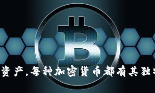 以下是一些常见加密货币的代码和简称：

1. **比特币（Bitcoin）**
   - 代码：BTC
   - 简称：BTC

2. **以太坊（Ethereum）**
   - 代码：ETH
   - 简称：ETH

3. **瑞波币（Ripple）**
   - 代码：XRP
   - 简称：XRP

4. **莱特币（Litecoin）**
   - 代码：LTC
   - 简称：LTC

5. **比特币现金（Bitcoin Cash）**
   - 代码：BCH
   - 简称：BCH

6. **链环（Chainlink）**
   - 代码：LINK
   - 简称：LINK

7. **波卡（Polkadot）**
   - 代码：DOT
   - 简称：DOT

8. **Cardano**
   - 代码：ADA
   - 简称：ADA

9. **狗狗币（Dogecoin）**
   - 代码：DOGE
   - 简称：DOGE

10. **恒星币（Stellar）**
    - 代码：XLM
    - 简称：XLM

请注意，这里列举的只是一些主要的加密货币，还有很多其他的加密资产，每种加密货币都有其独特的用途和技术背景。在交易和投资时，务必进行充分的研究和分析。