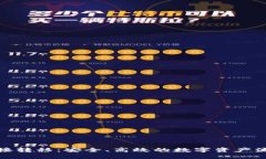 加密货币链接转移：安全、高效的数字资产流动